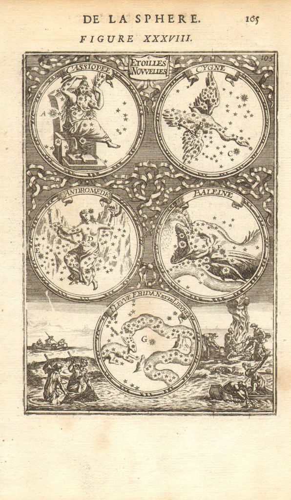 CONSTELLATIONS. Cassiopeia Cygnus Andromeda Cetus Lepus Eridanus. MALLET 1683